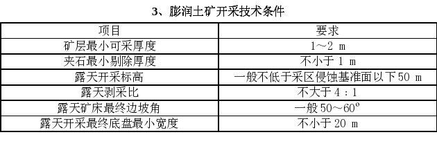 膨润土矿开采技术条件